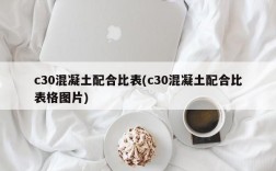 c30混凝土配合比表(c30混凝土配合比表格图片)